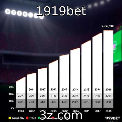 Crescimento do mercado de jogos digitais em análise | 1919bet